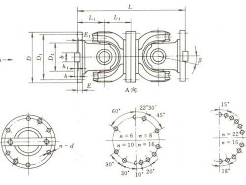 長沙鼎立傳動機械有限公司_聯(lián)軸器生產和銷售|機械傳動機改造|聯(lián)軸器專利原產地